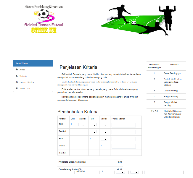 Sistem Pendukung Keputusan Seleksi Timnas Futsal metode AHP